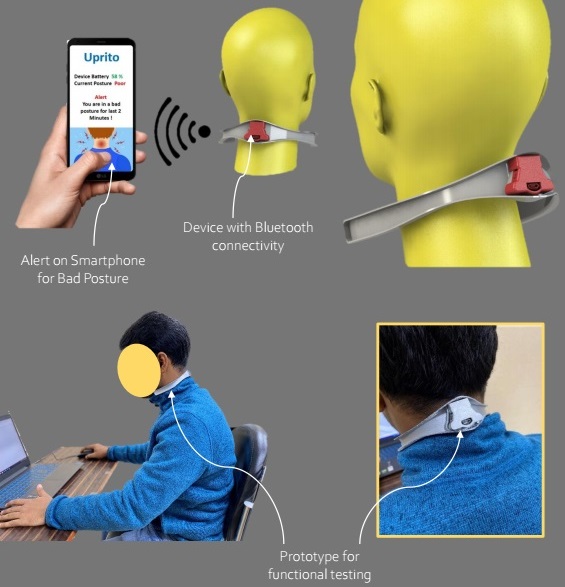 Posture Device